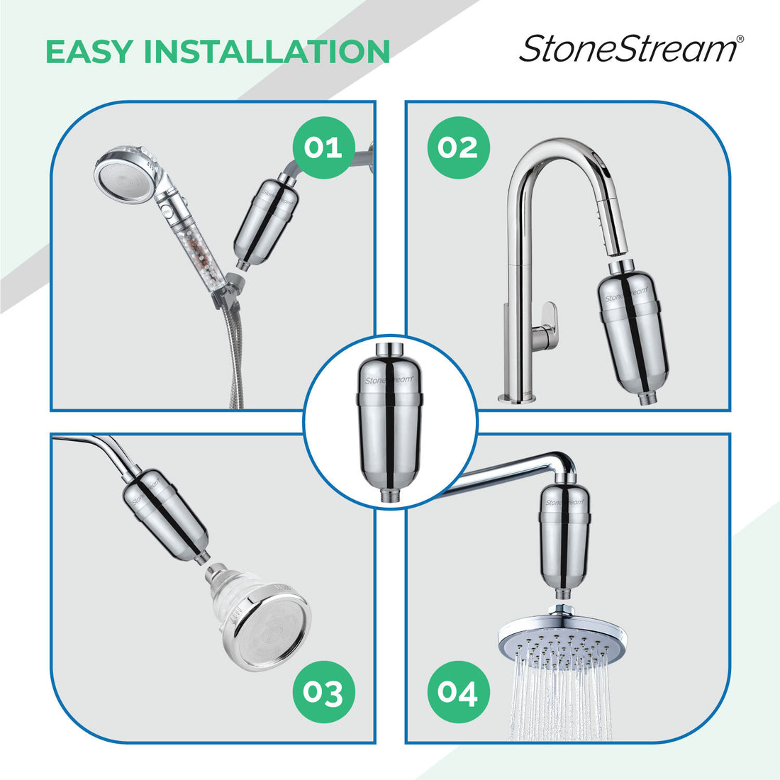 Advanced Hard Water shower filter