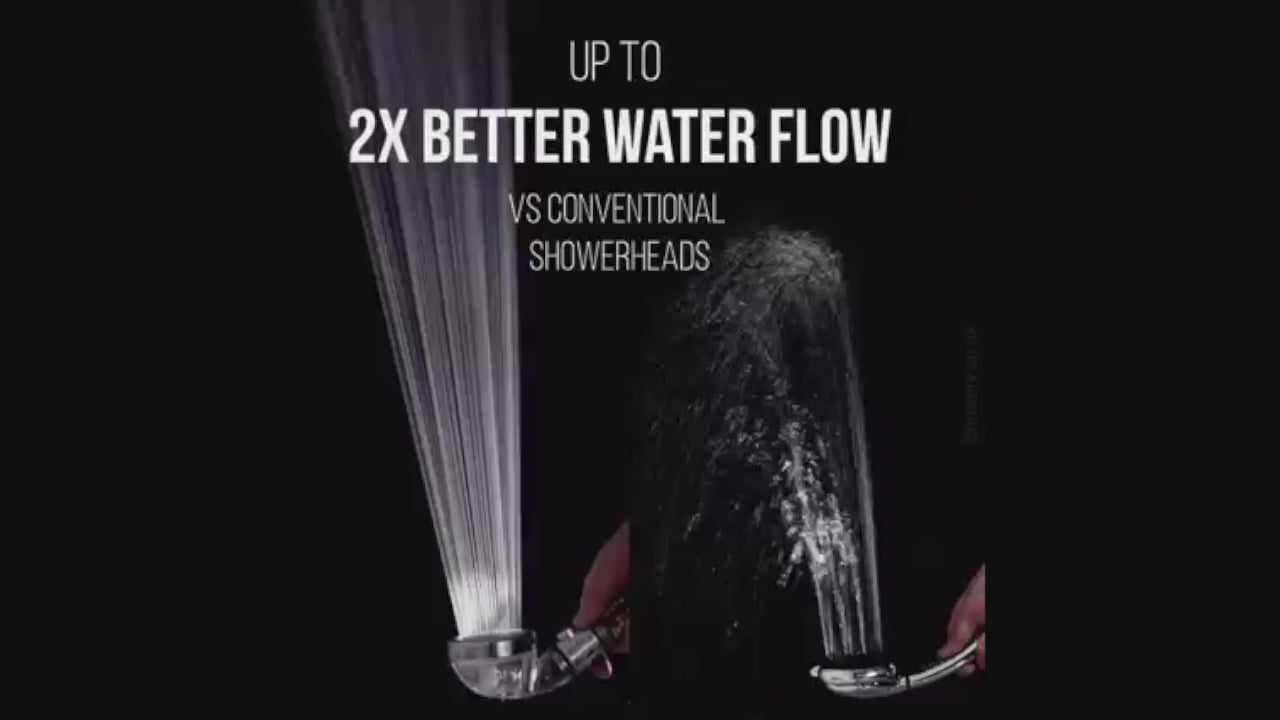 Ecopower Shower head