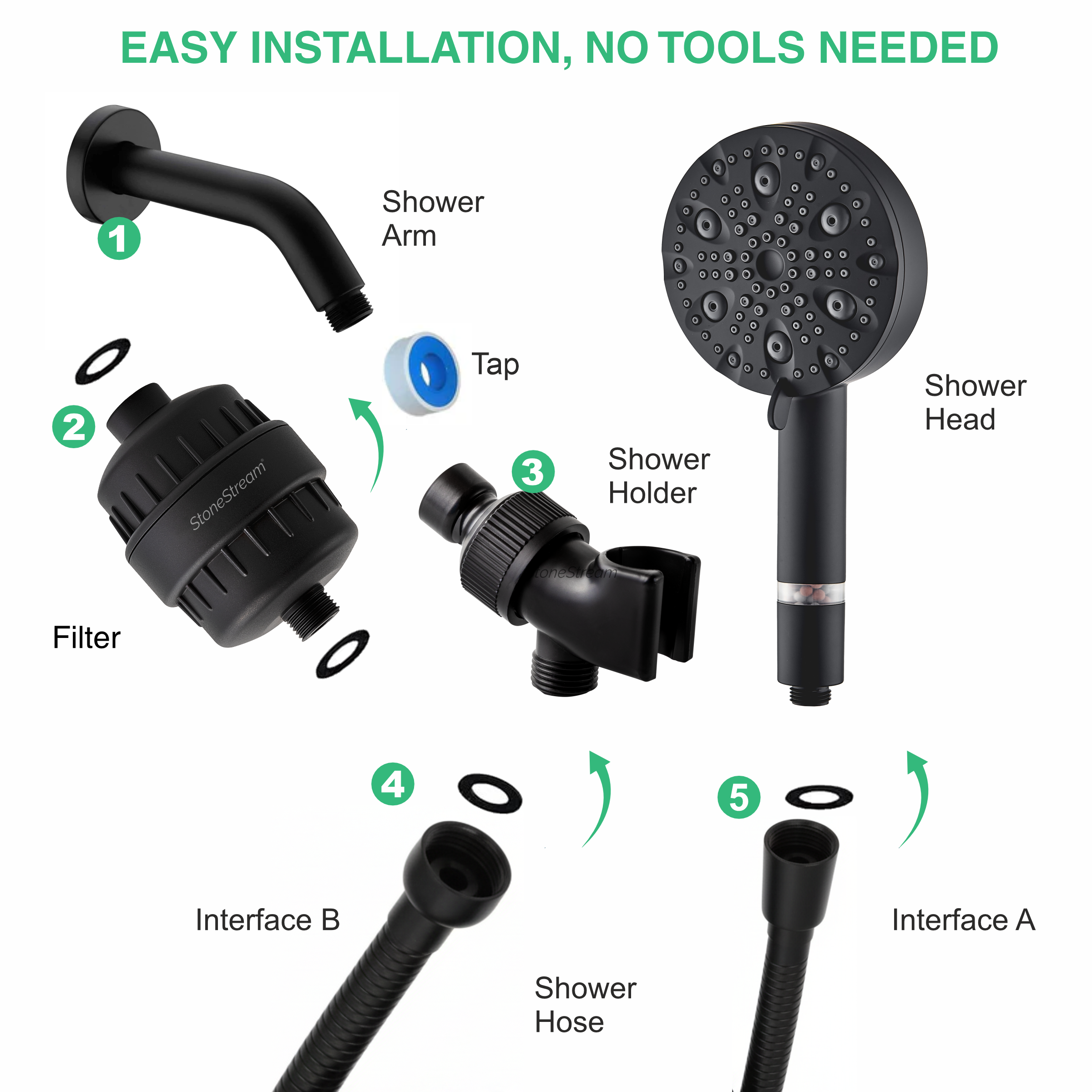 9-Mode Luxury Hard Water Filtration Shower Head Kit