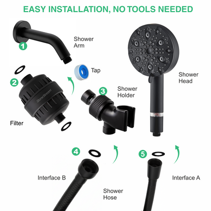 9-Mode Luxury Hard Water Filtration Shower Head Kit