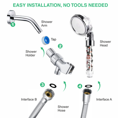 Filtered Ionic Ecopower Shower head