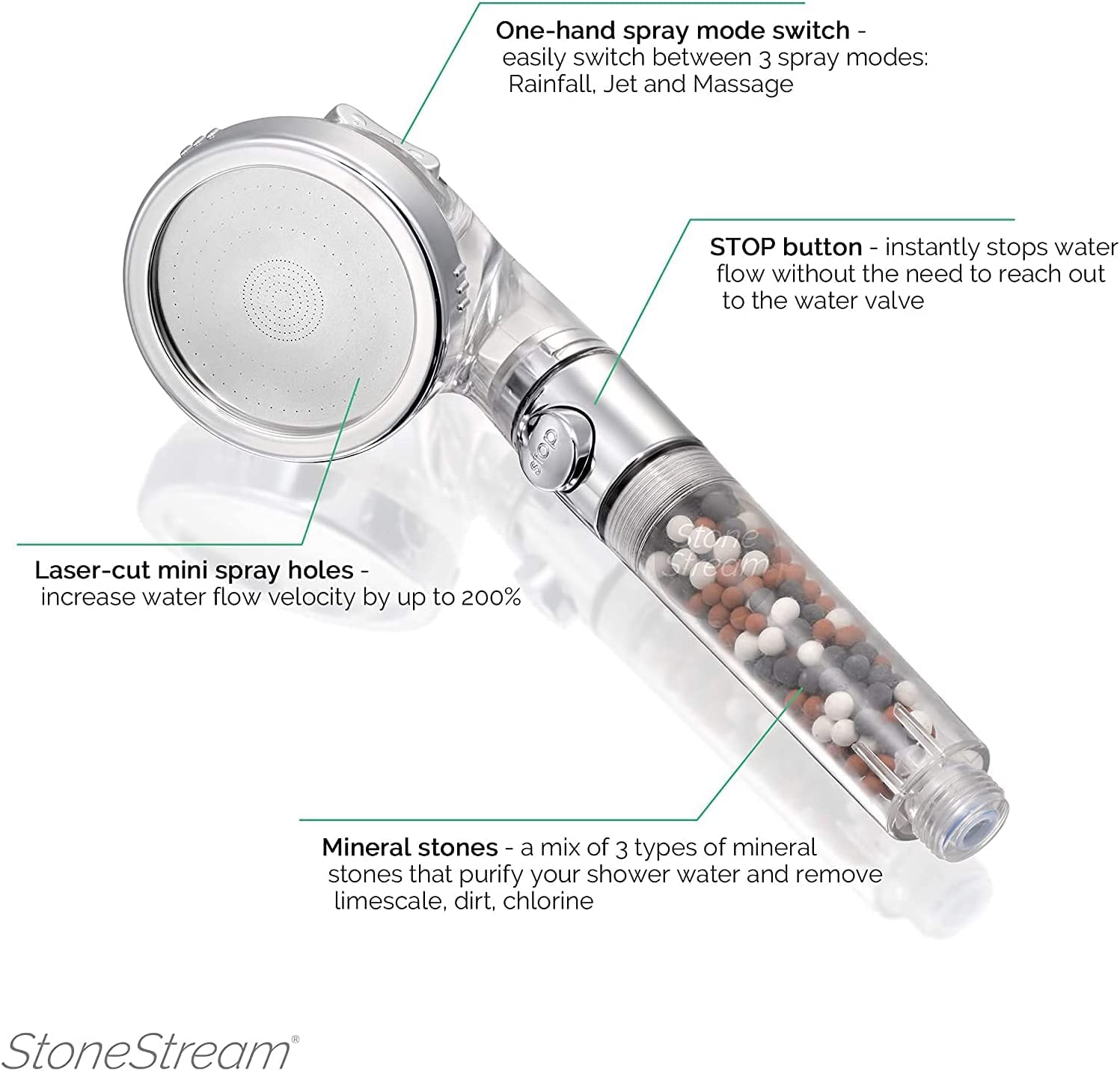 High-pressure eco-friendly showerhead in bathroom setting